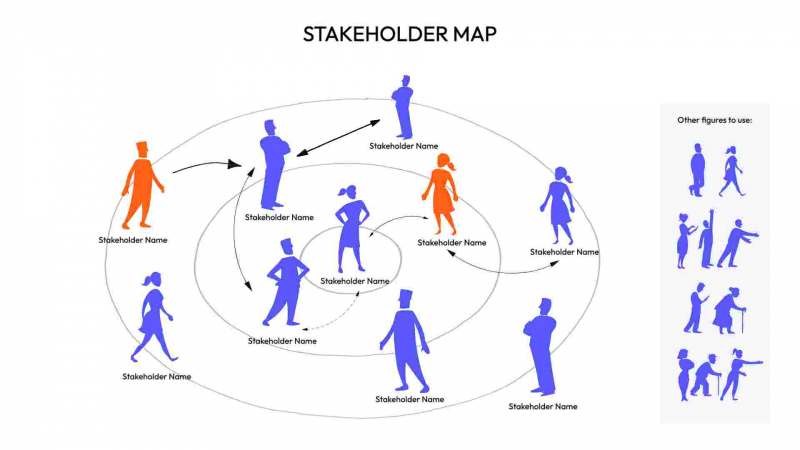 Workshop visual story