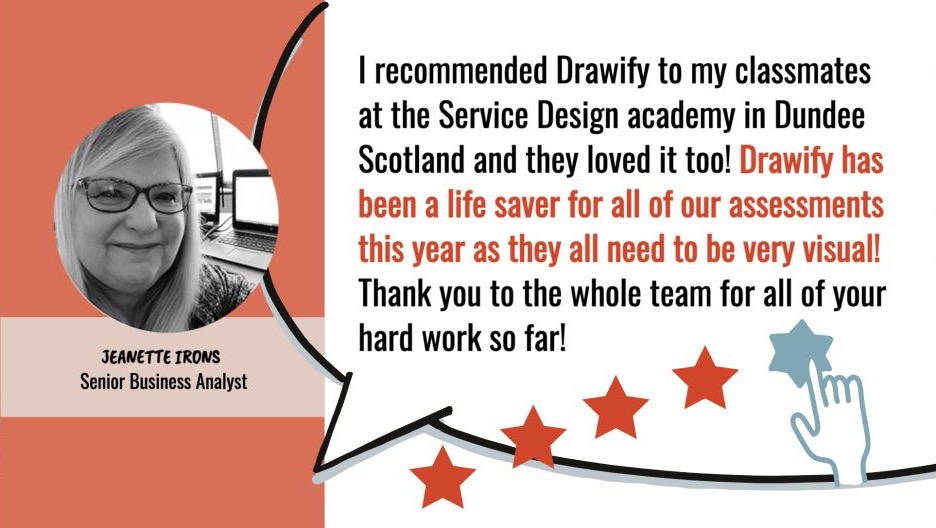 Jeanette Irons testimonial for Drawify
